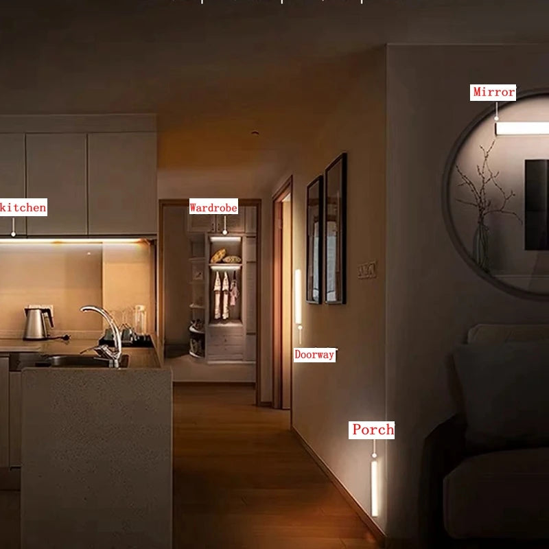 Illuminate Your Path to Peaceful Nighttime Safety